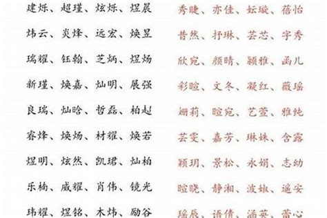 關於水的名字|五行属水起名常用字 五行属水的起名常用字大全